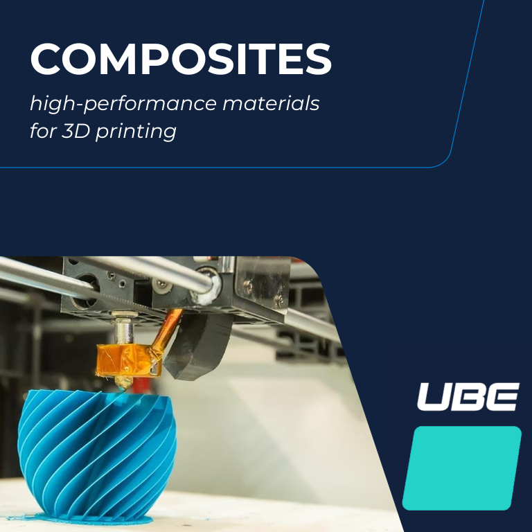 3d printing composites